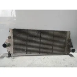 Radiateur de turbo...