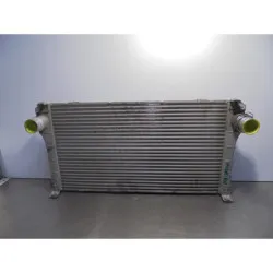 Radiateur de turbo...